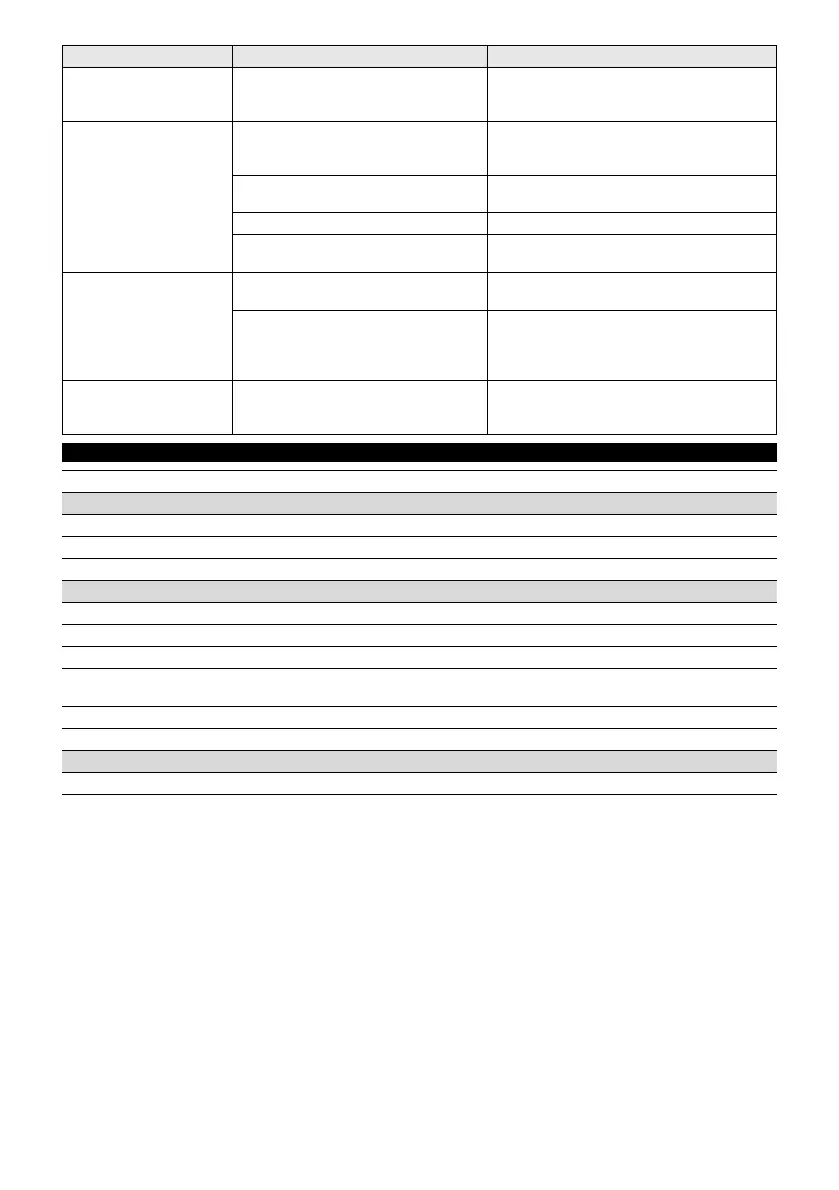 Page #122 background image