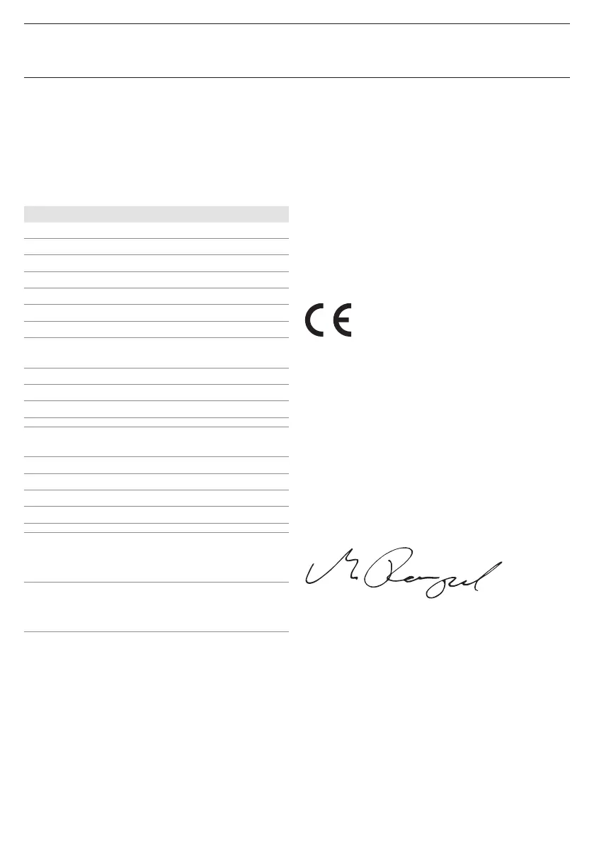 Page #104 background image