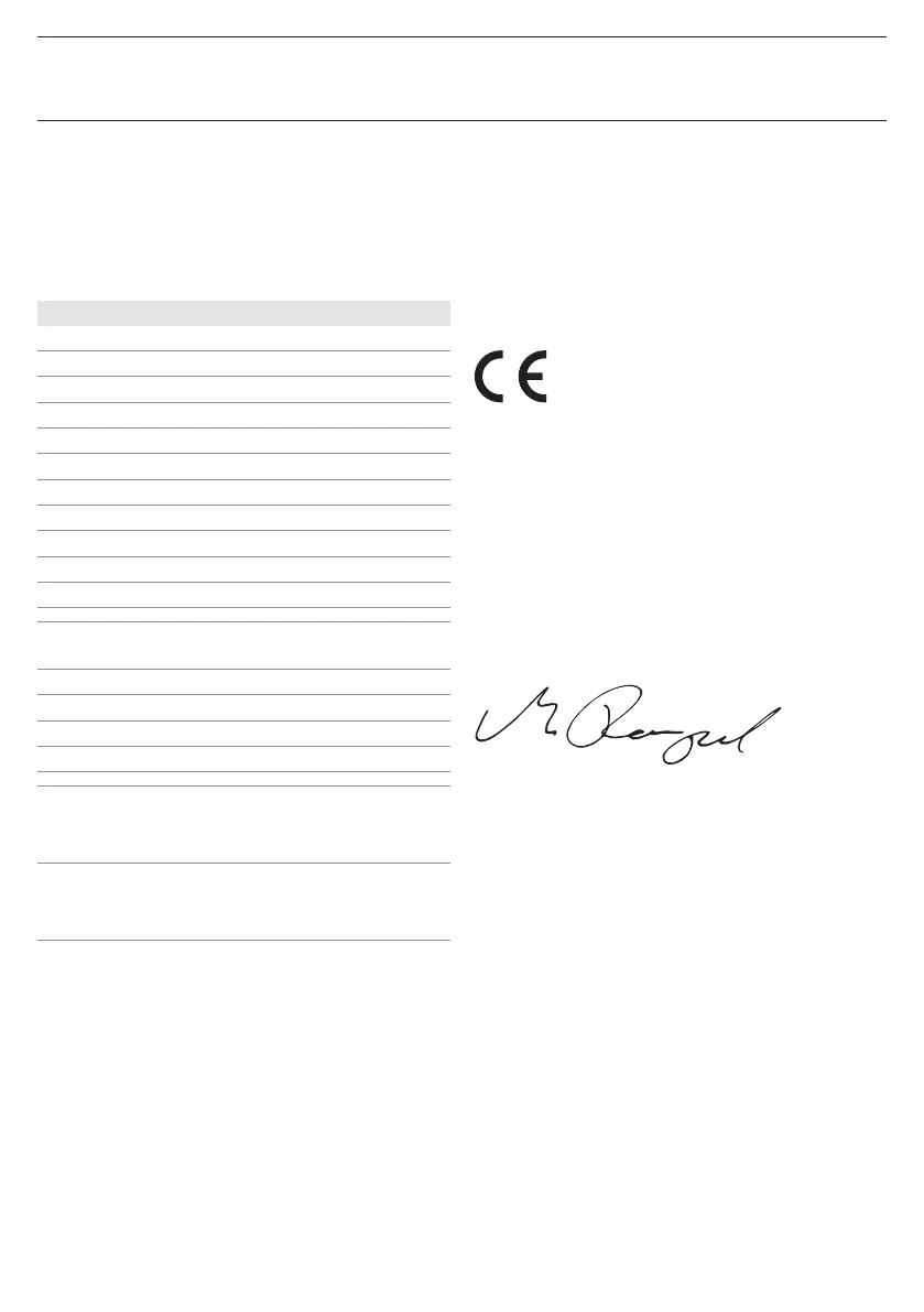 Page #139 background image