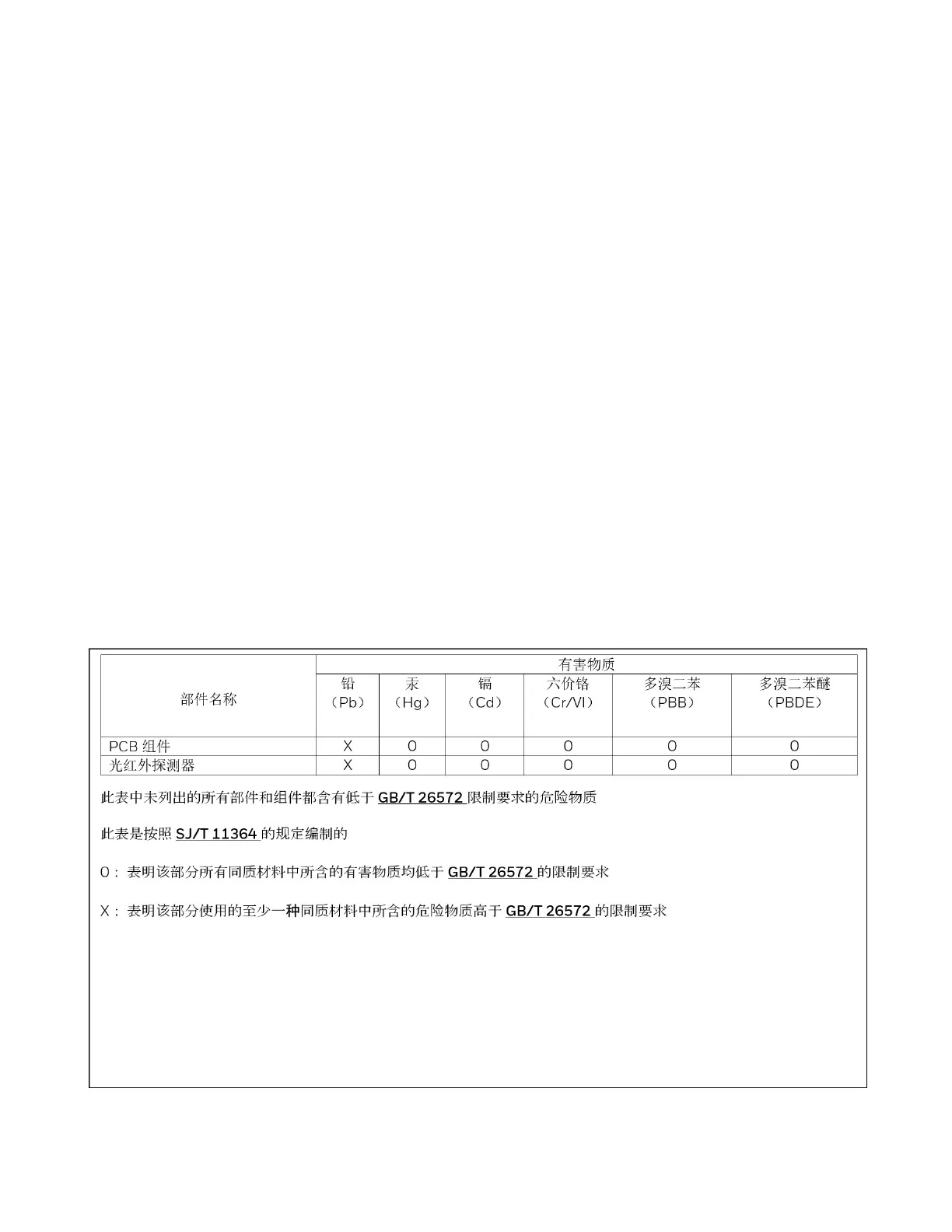 Page #104 background image