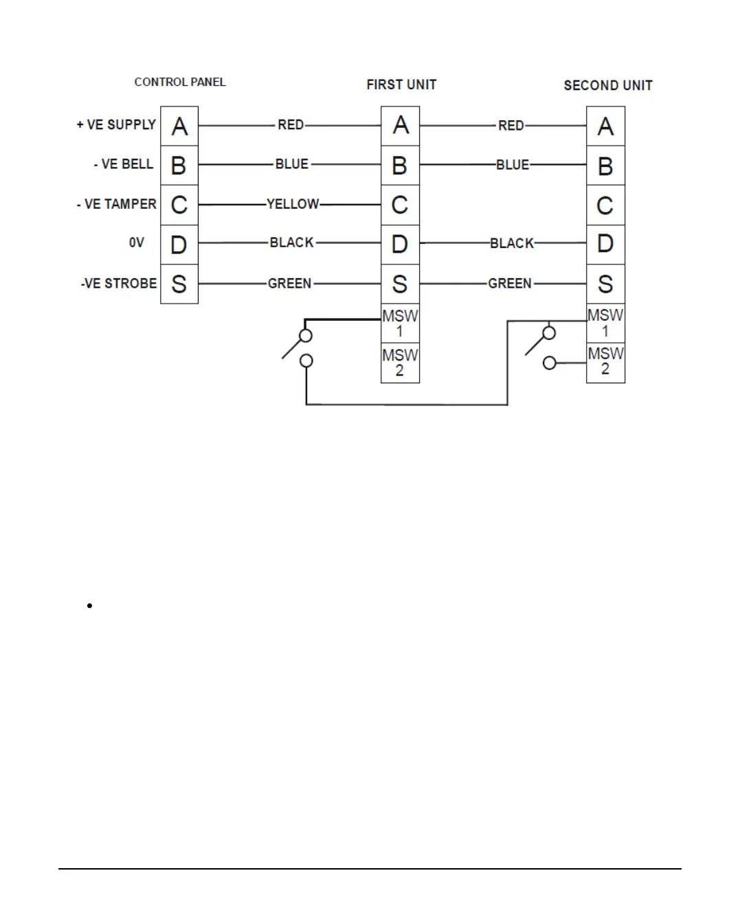 Page #32 background image