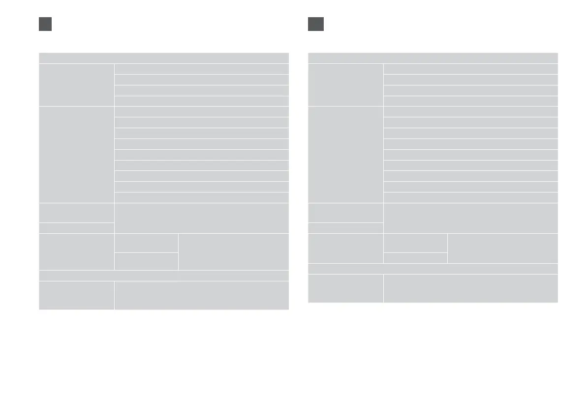 Page #120 background image
