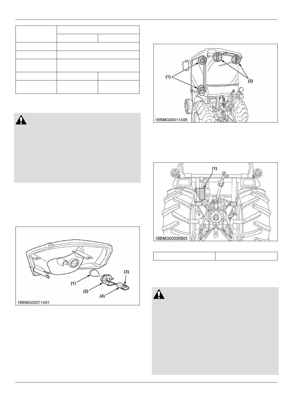 Page #142 background image