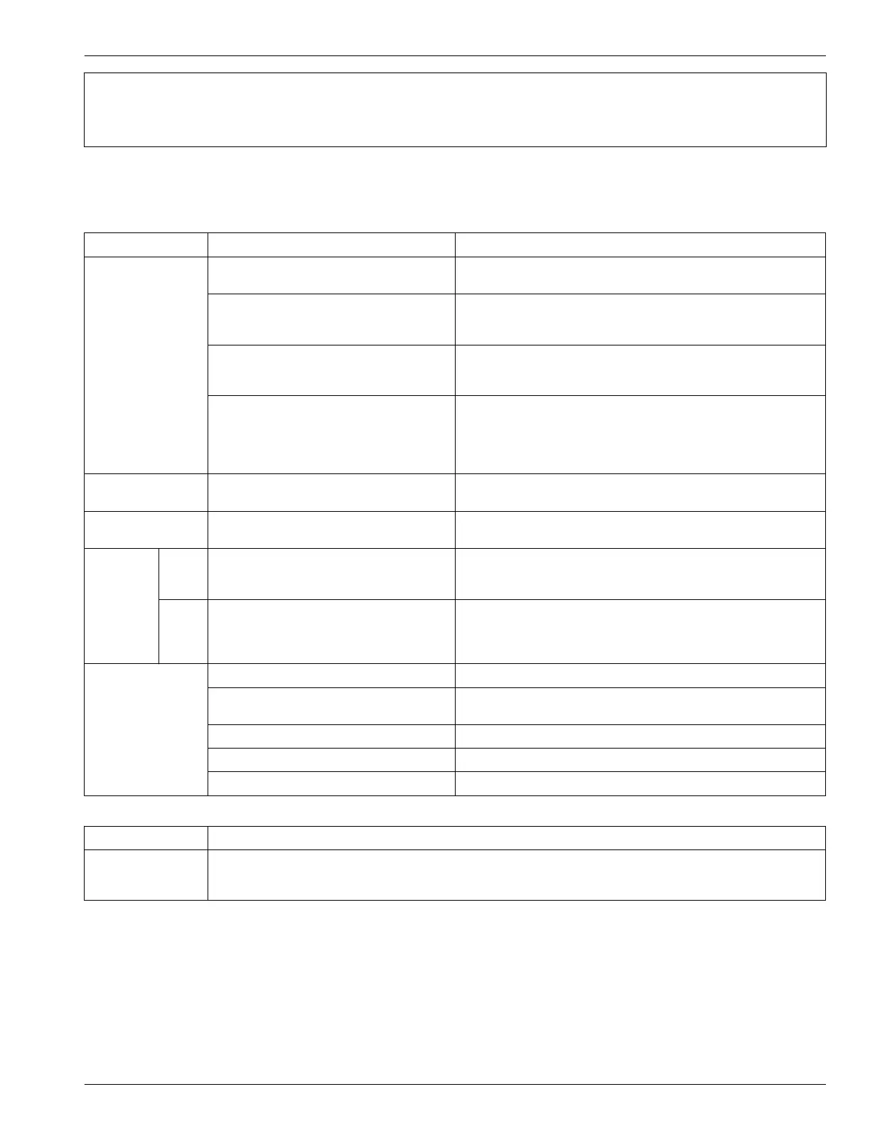 Page #145 background image