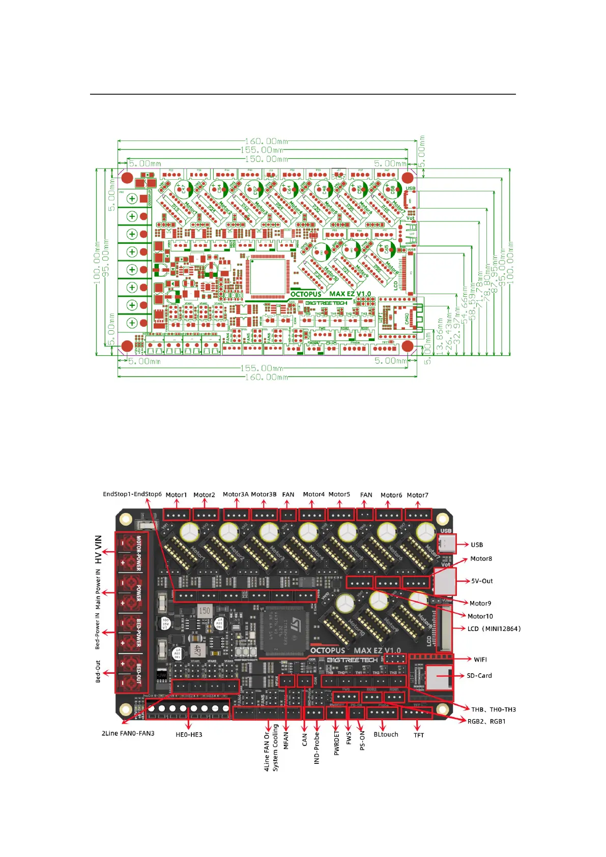 Page #7 background image