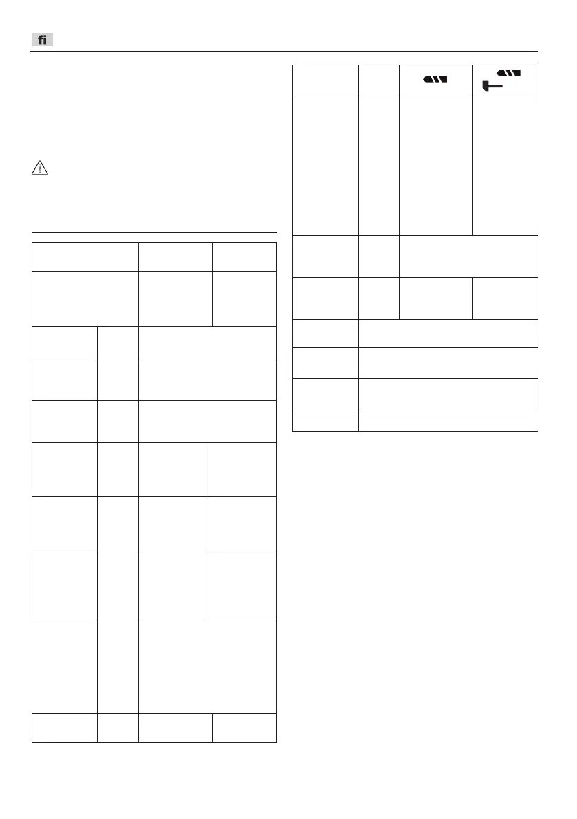 Page #92 background image