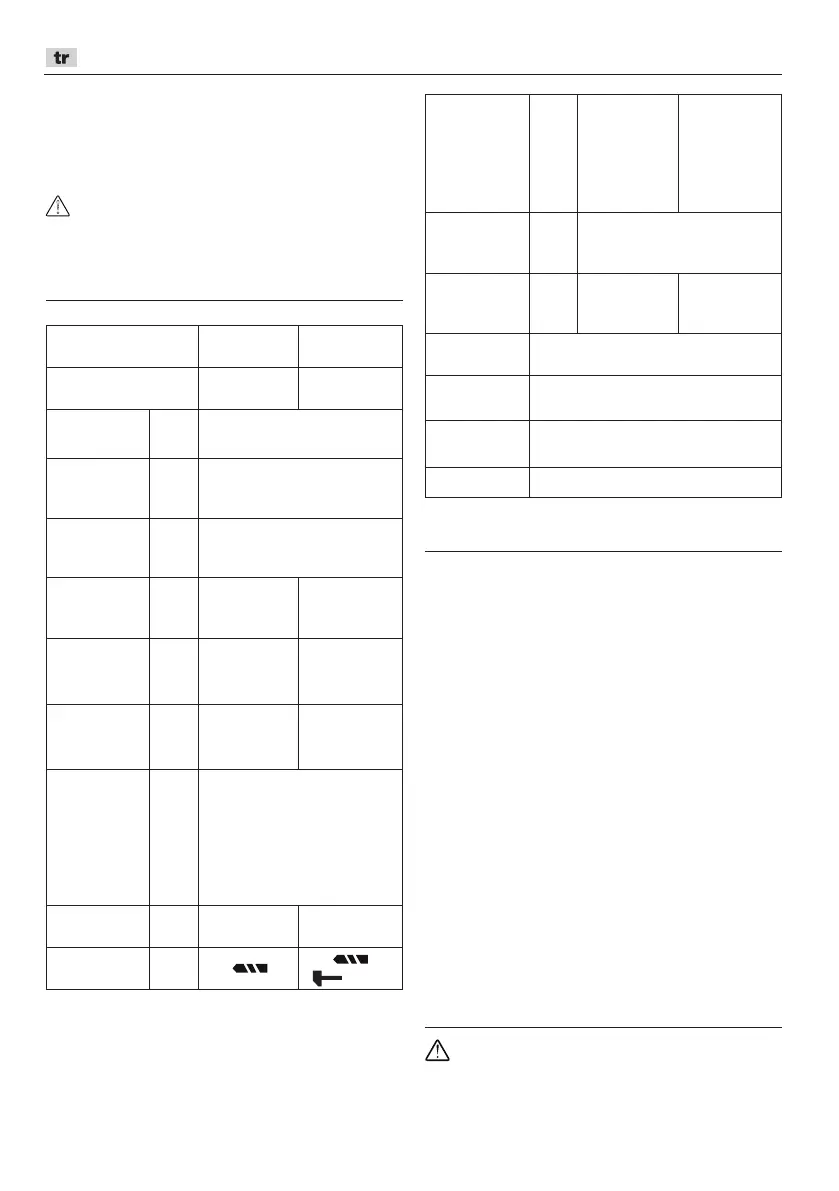 Page #110 background image