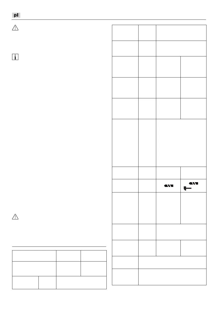 Page #118 background image