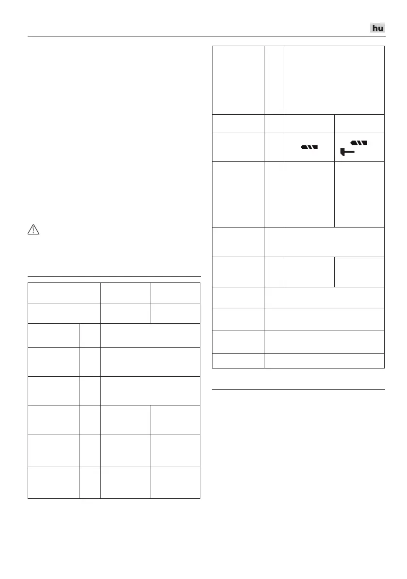 Page #127 background image