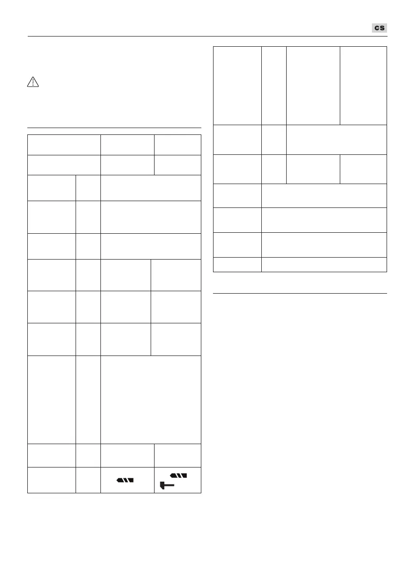 Page #135 background image