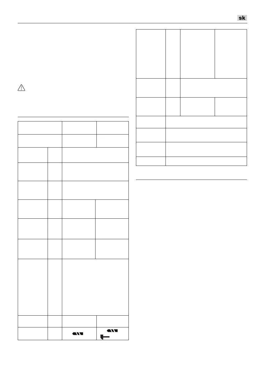 Page #143 background image