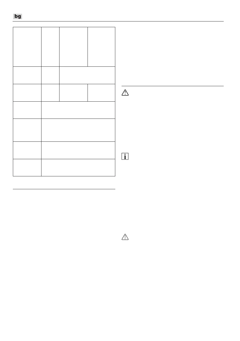 Page #176 background image