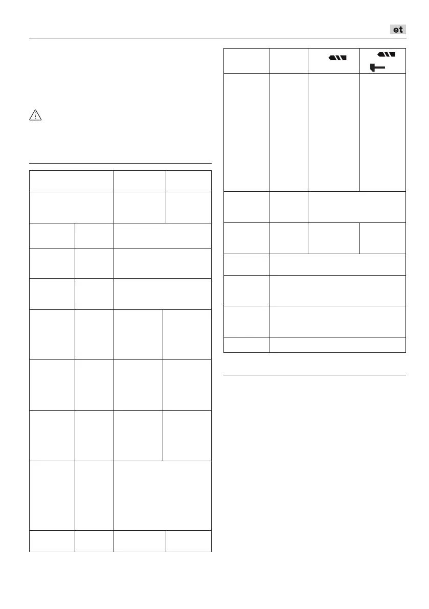 Page #195 background image