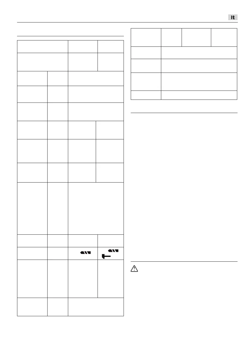 Page #203 background image