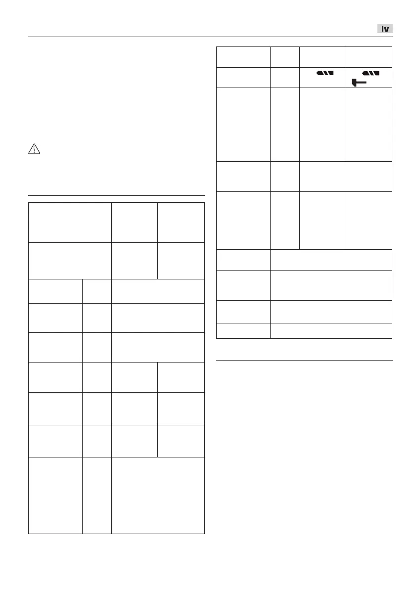 Page #211 background image