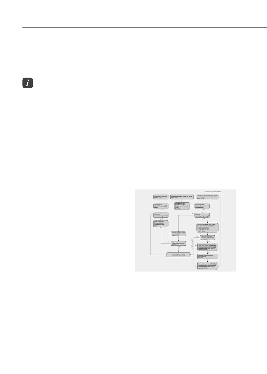 Page #220 background image