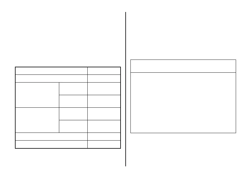 Page #279 background image