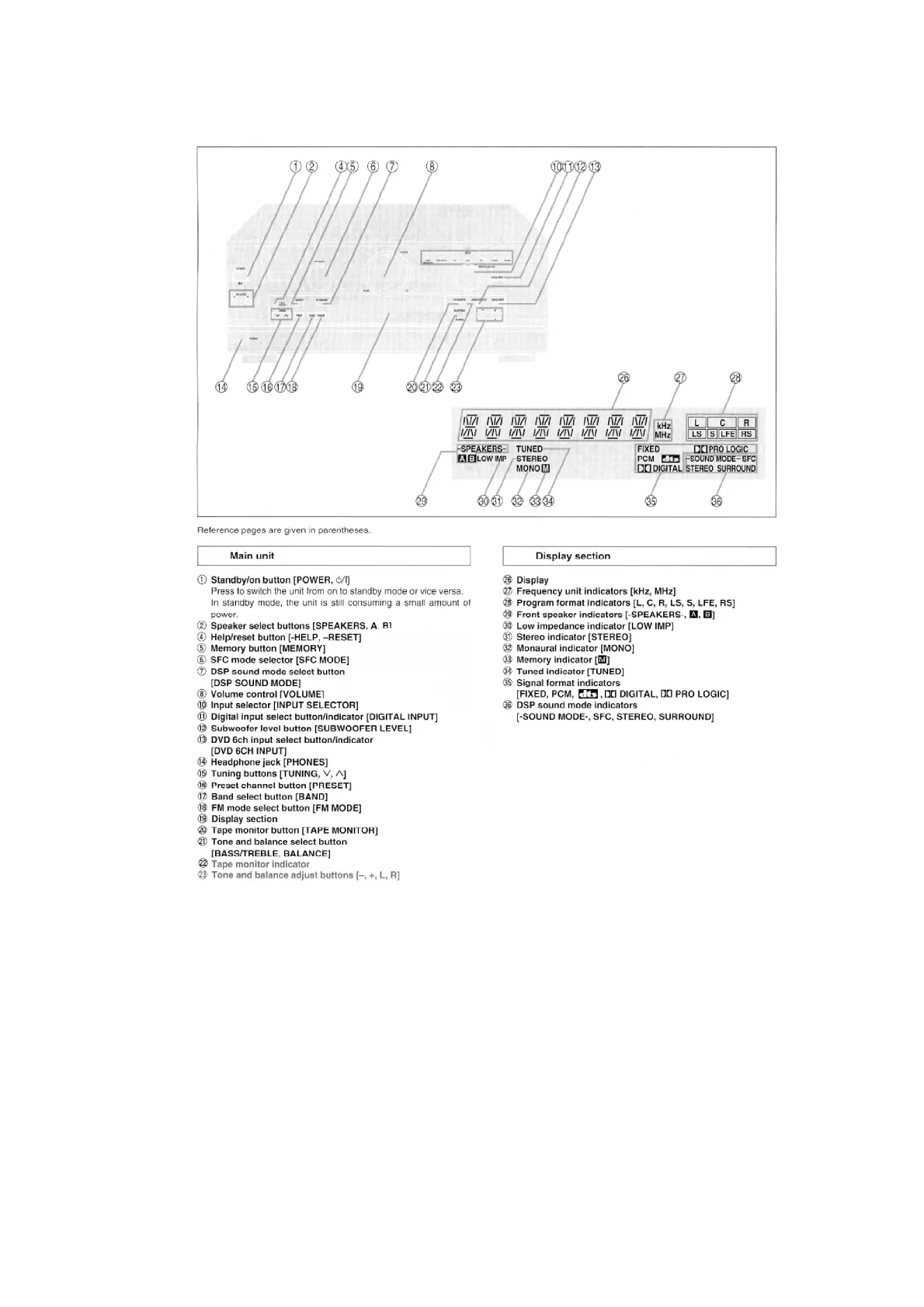 Page #8 background image