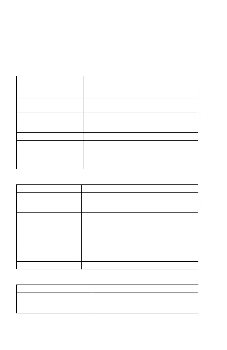 Page #120 background image