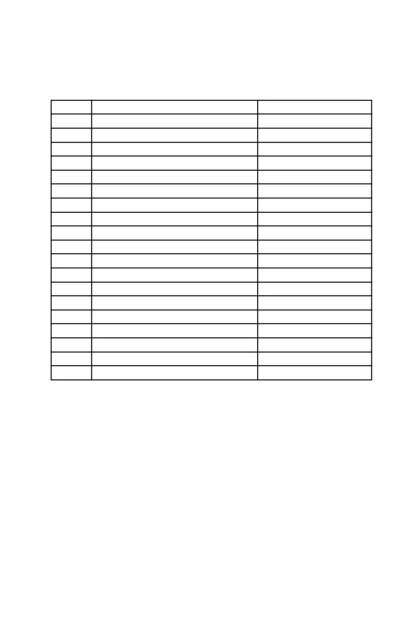 Page #127 background image