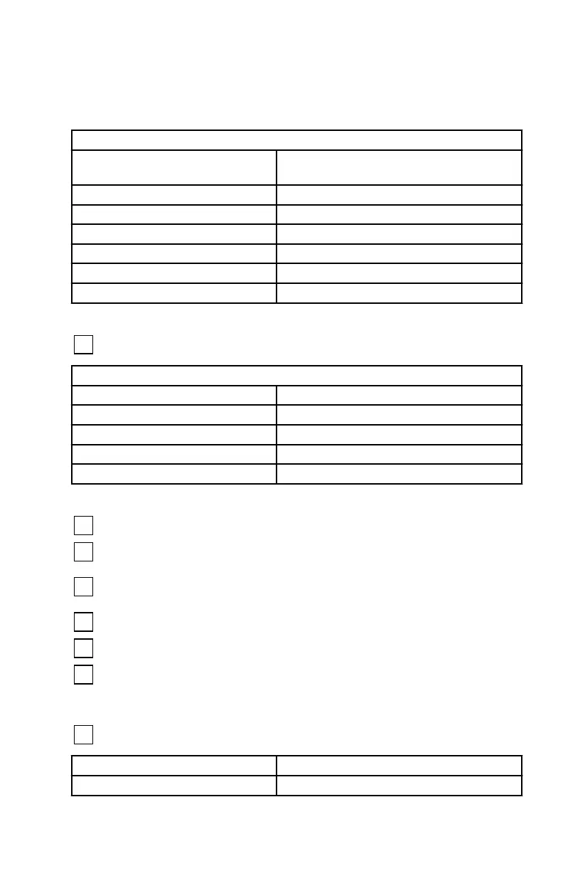 Page #129 background image