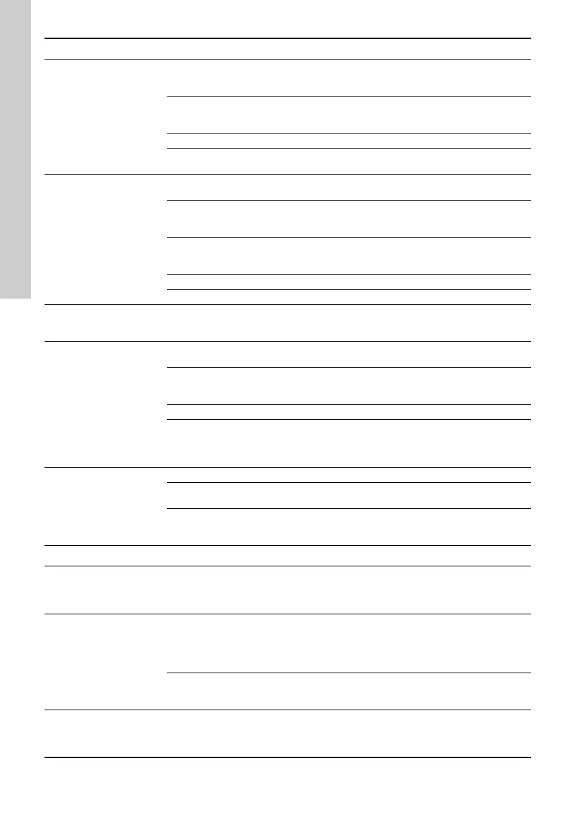Page #86 background image