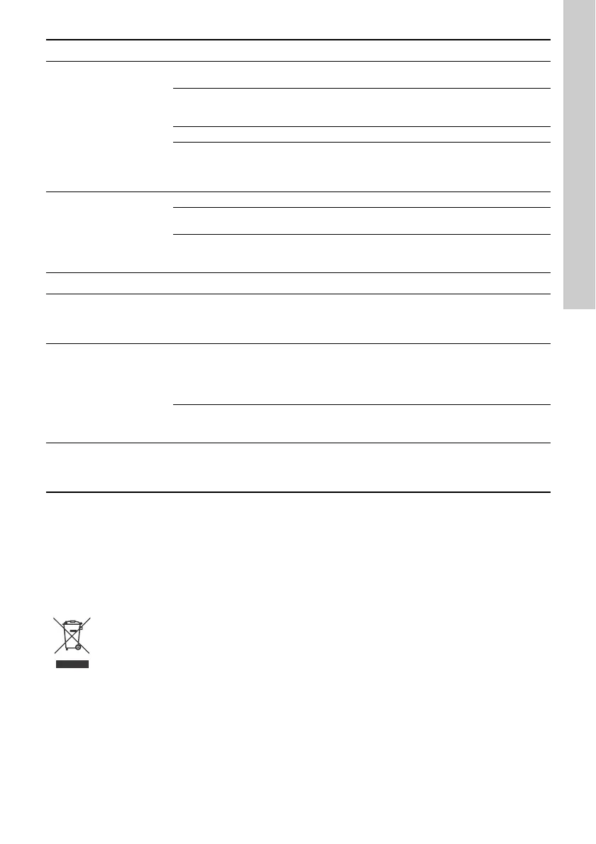 Page #87 background image