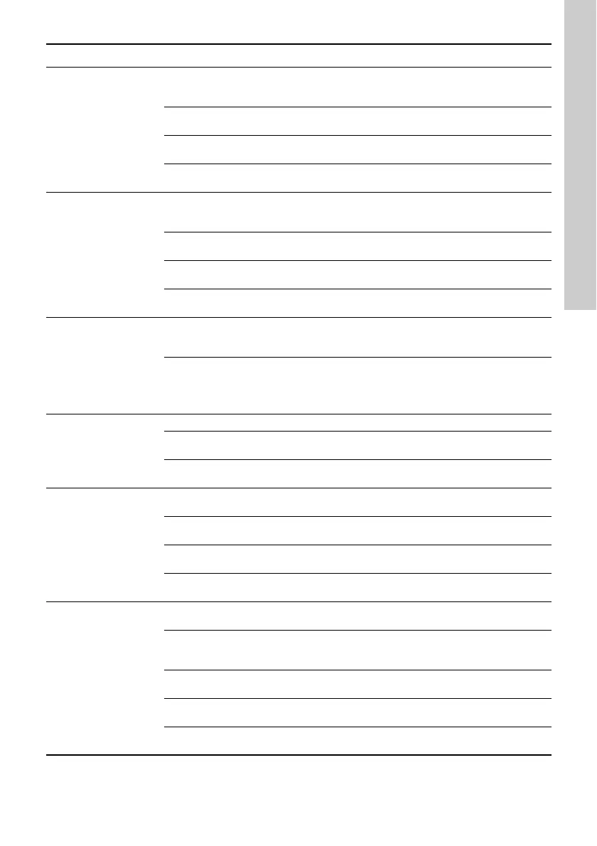 Page #95 background image