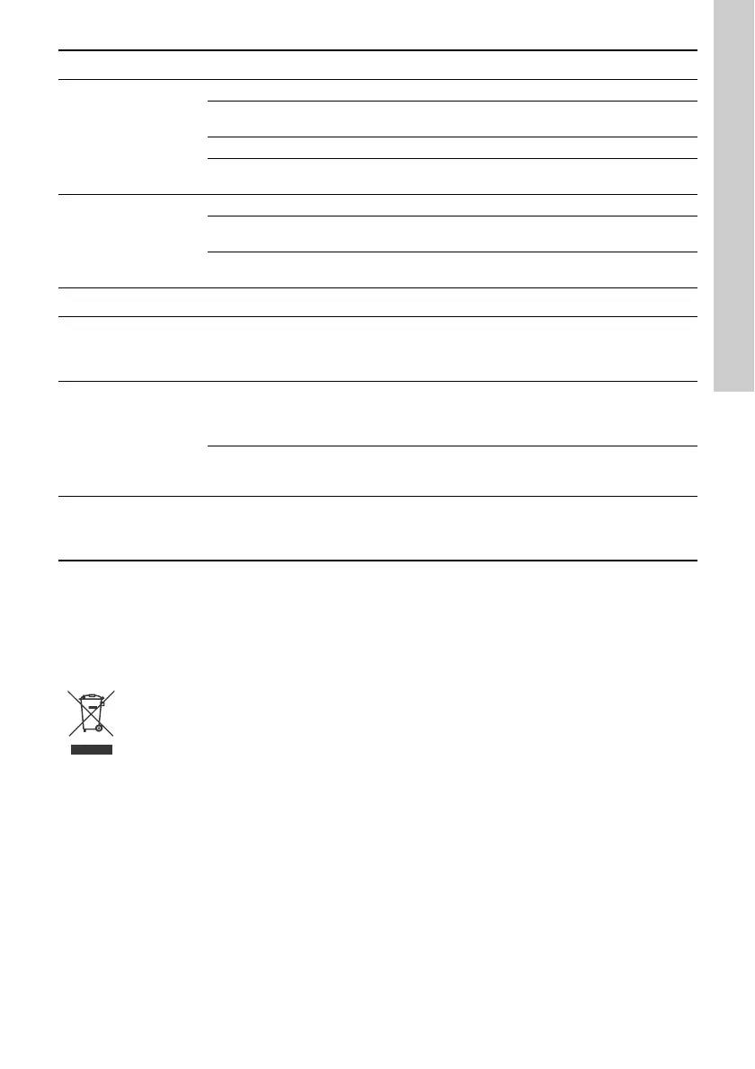 Page #151 background image