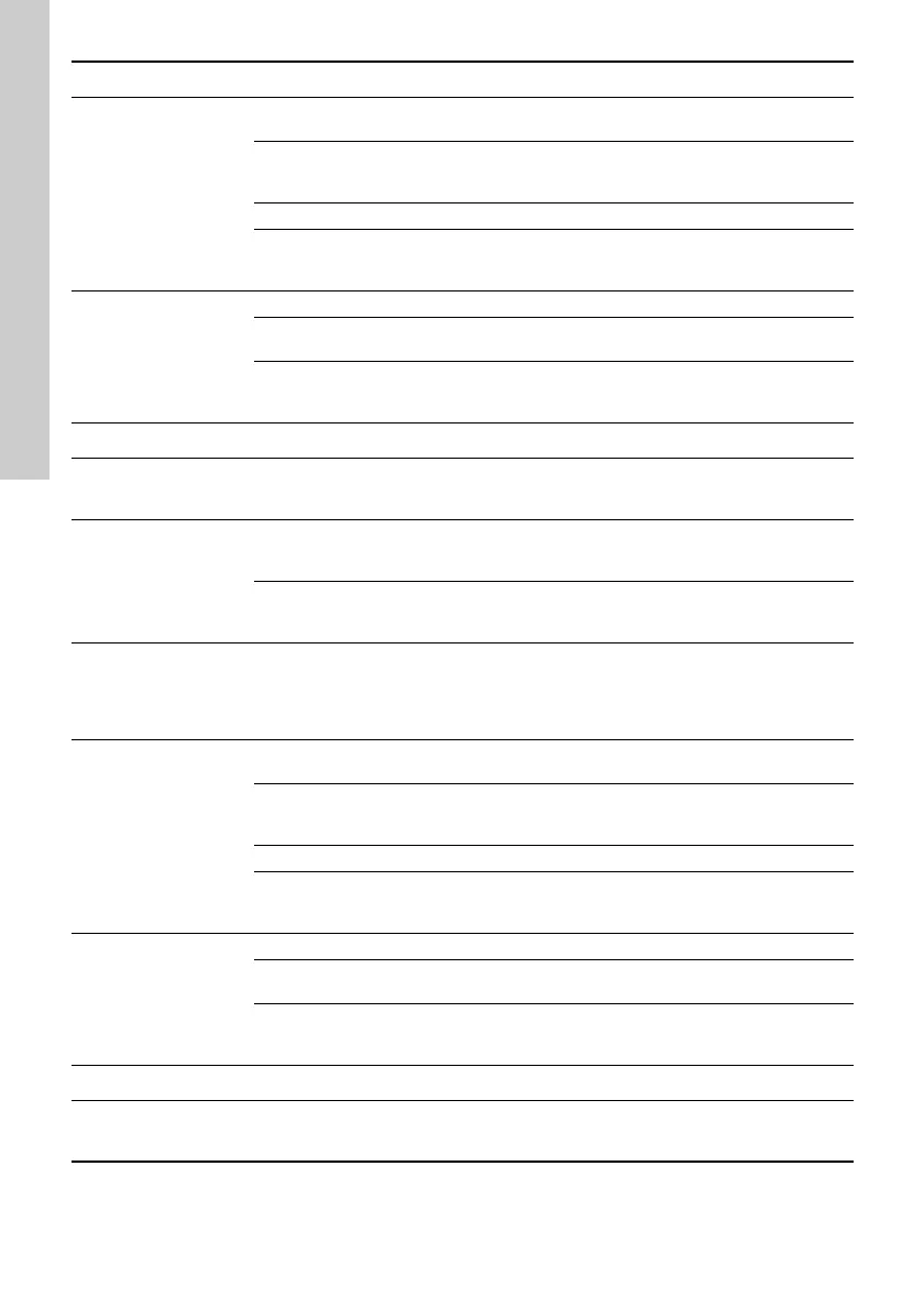 Page #160 background image