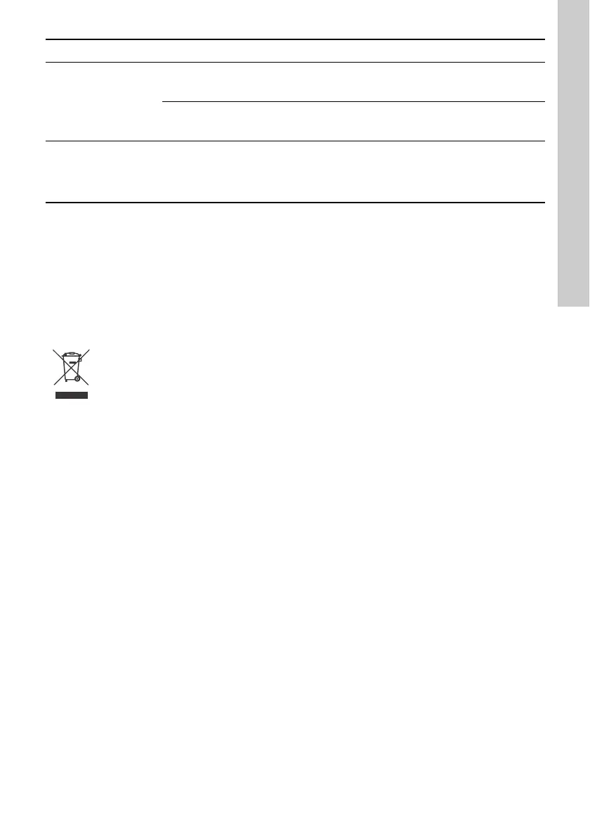 Page #161 background image