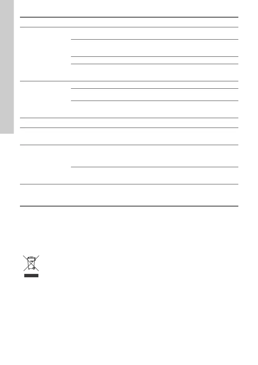 Page #170 background image