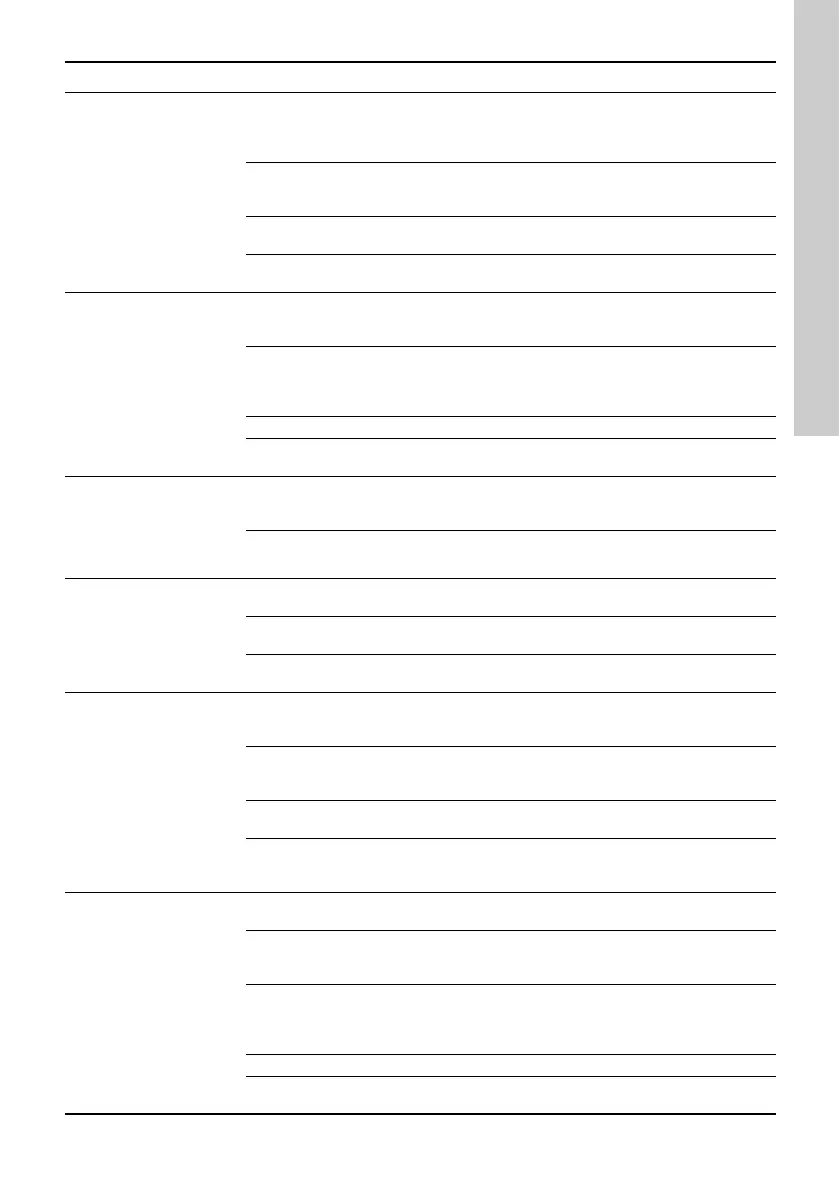Page #197 background image