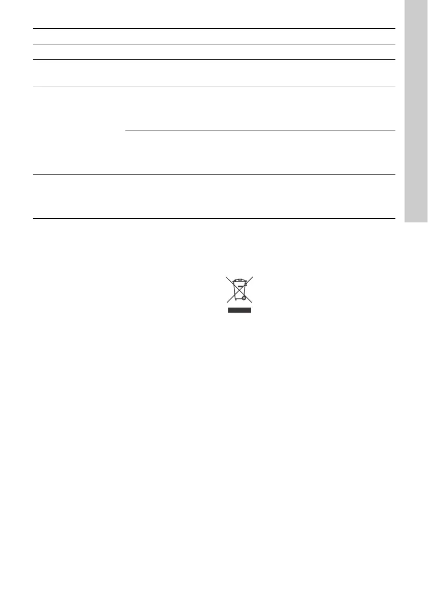 Page #199 background image