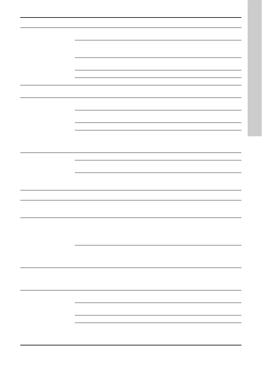Page #225 background image