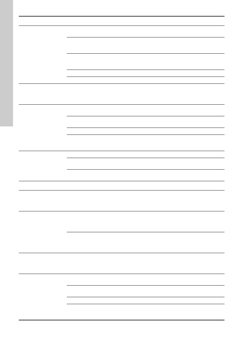 Page #234 background image