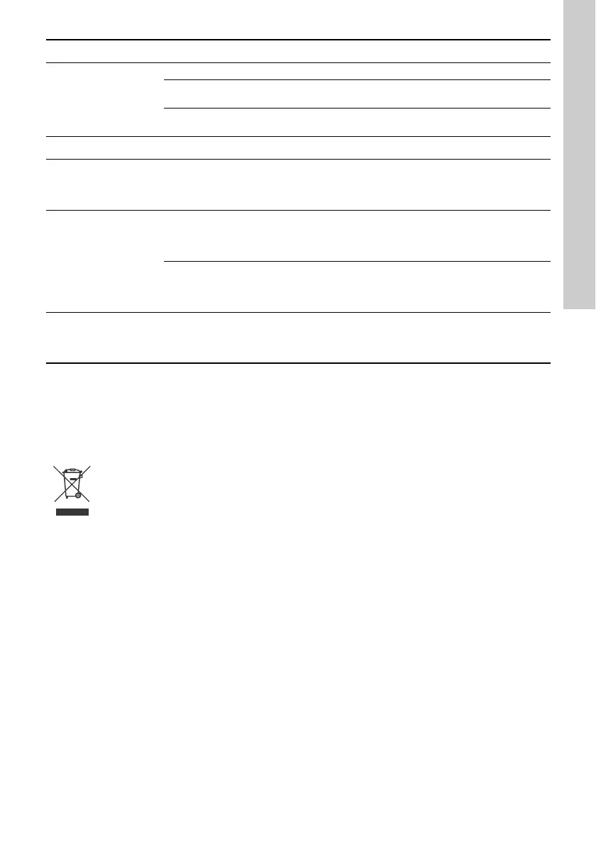 Page #235 background image