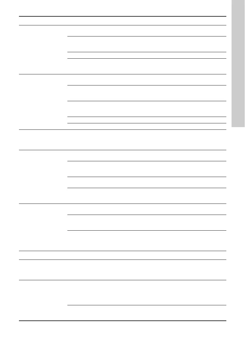 Page #245 background image