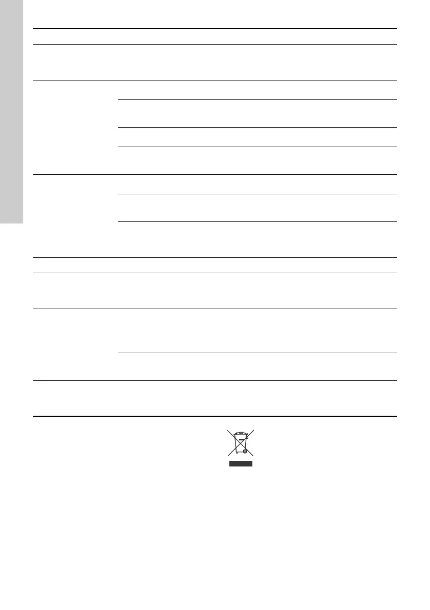Page #246 background image