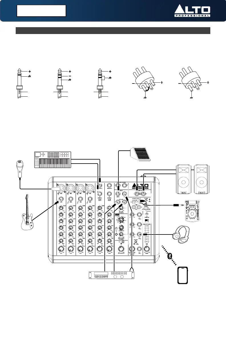 Page #5 background image