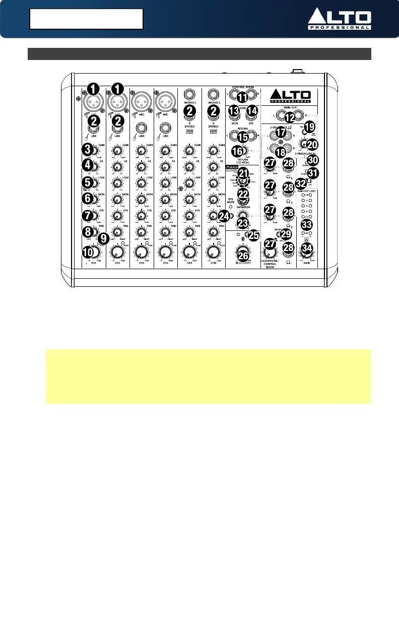 Page #9 background image