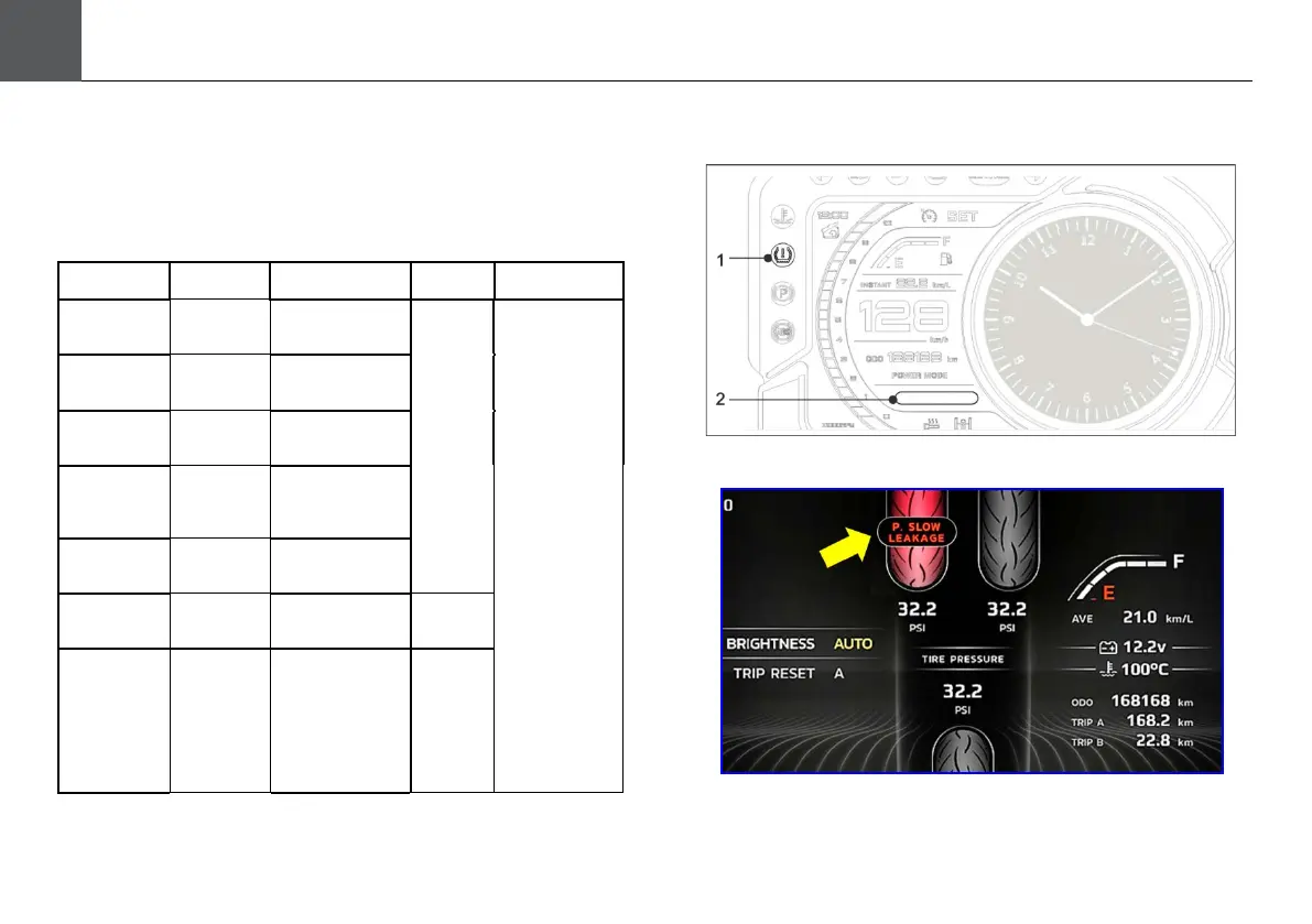 Page #74 background image