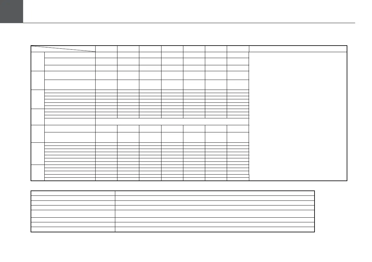 Page #102 background image