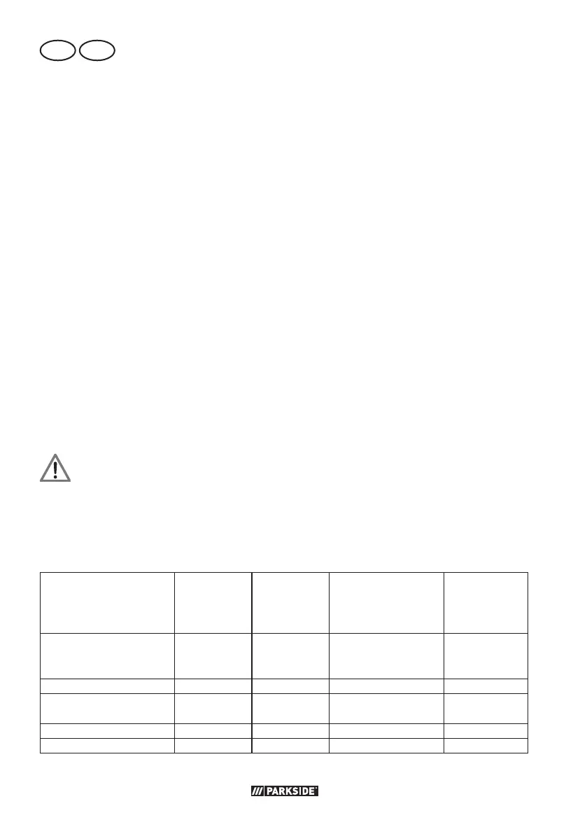 Page #98 background image