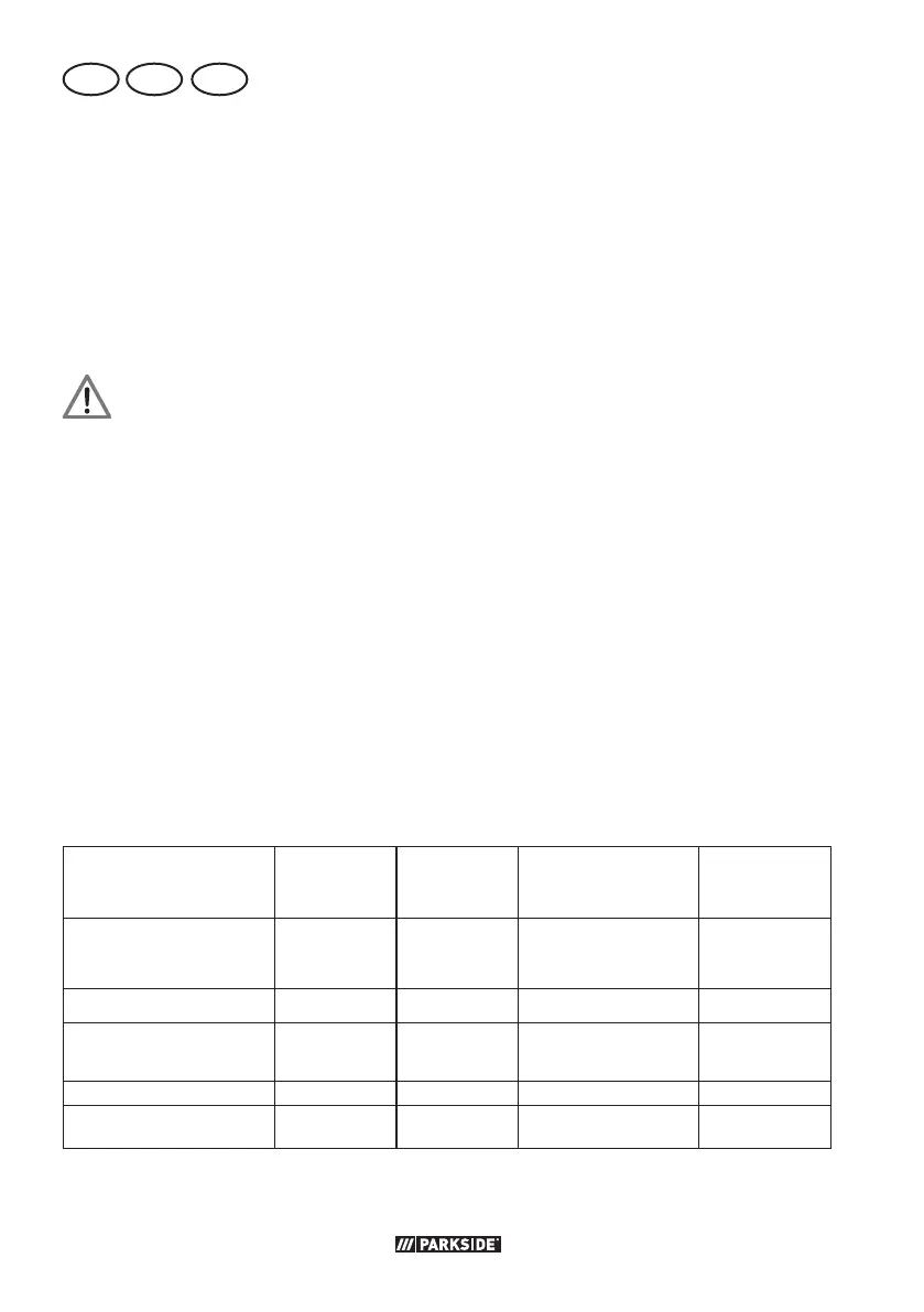 Page #124 background image