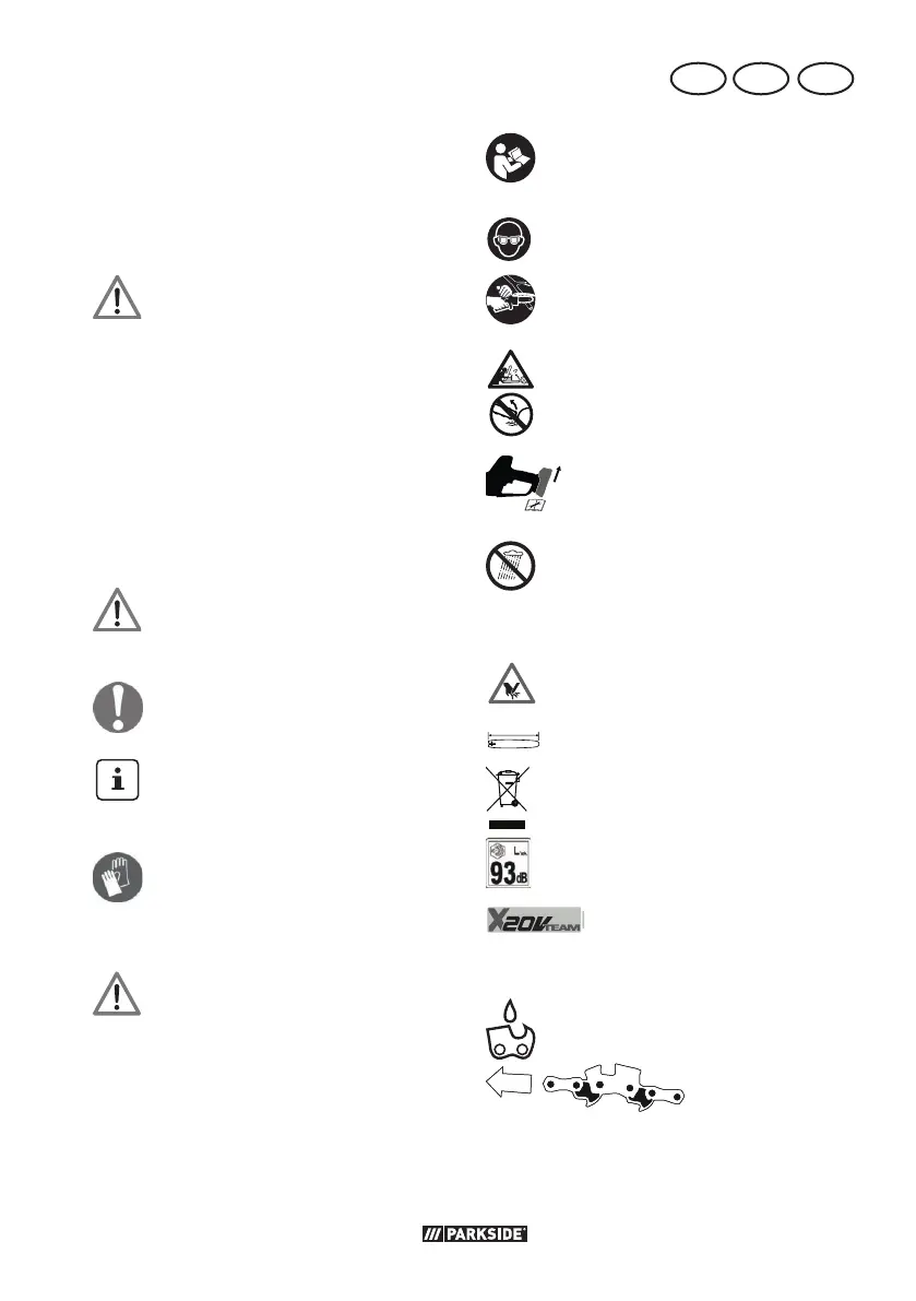 Page #125 background image