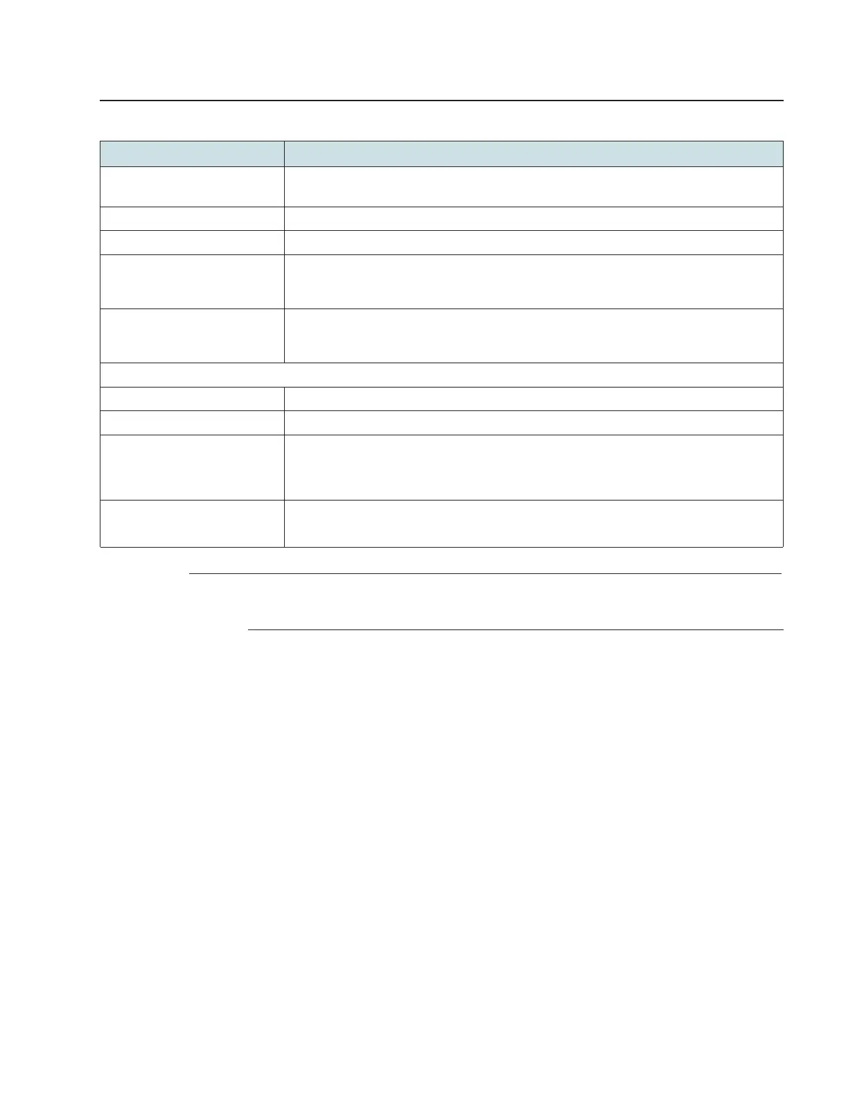 Page #127 background image
