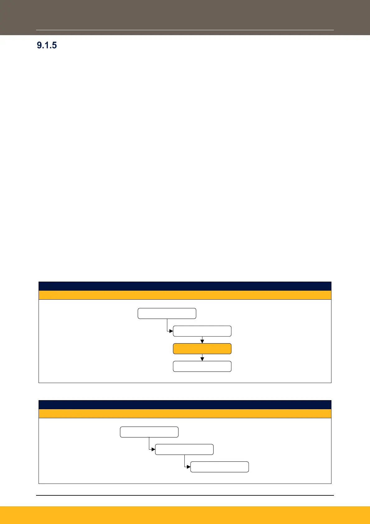 Page #90 background image