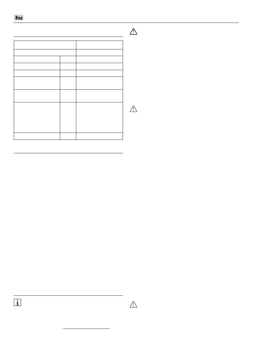 Page #108 background image