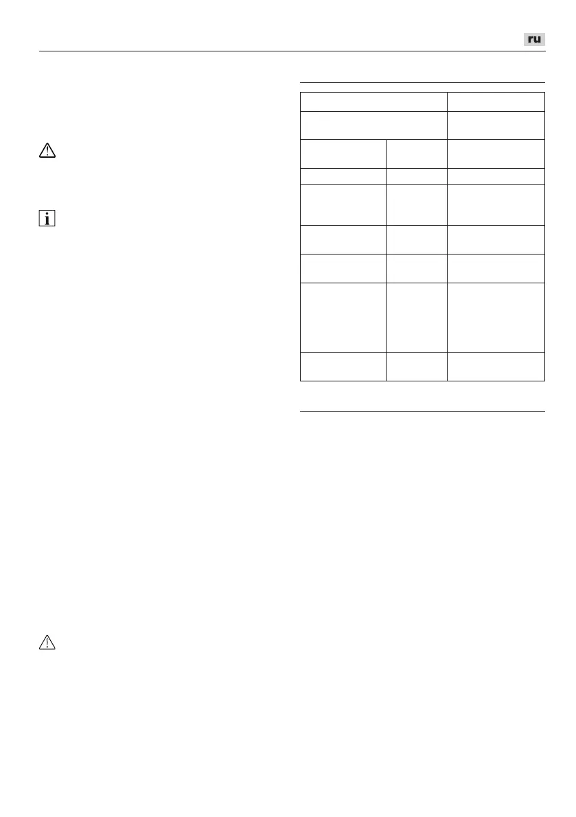 Page #155 background image